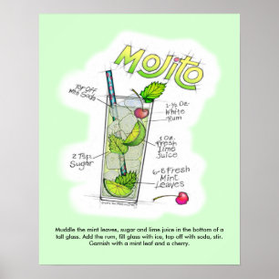 16" x 20" POSTER - MOJITO RECIPE COCKTAIL ART ポスター
