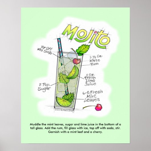 16" x 20" POSTER - MOJITO RECIPE COCKTAIL ART ポスター (正面)