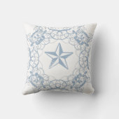 16x16インチ装飾用クッションシーホース海海ビーチ クッション (裏面)