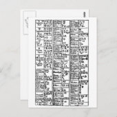 17世紀なAlchemical記号 ポストカード (正面/裏面)