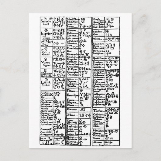 17世紀なAlchemical記号 ポストカード (正面)