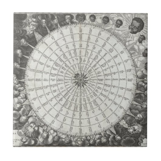 17世紀なAnemographic風バラの図表 タイル (正面)
