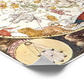 17世紀の天地図 ポスター (角)