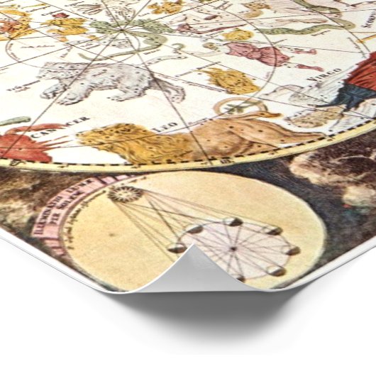 17世紀の天地図 ポスター (角)