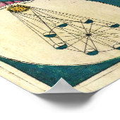 17世紀の天球図 ポスター (角)