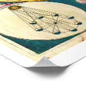 17世紀の天球図 ポスター (角)