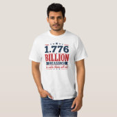 17億7600万の理由 プロテストTシャツ Tシャツ (正面フル)