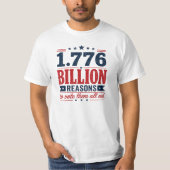 17億7600万の理由 プロテストTシャツ Tシャツ (正面)