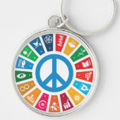 17国連SDGs開発地球に優しゴール キーホルダー (正面)