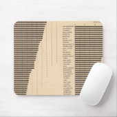 170小麦、そば、綿/エーカー マウスパッド (マウス)