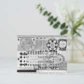 1705年セントデニスのアビー教会の計画 ポストカード (スタンド正面)