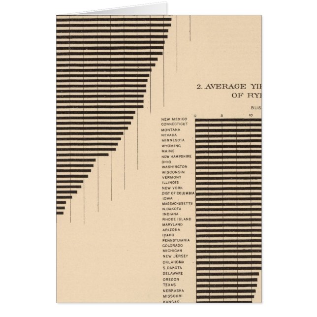 171大麦、ライ麦/エーカー (正面)