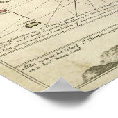 1719セントトーマスヴァージン諸島地図van Keulen ポスター (角)