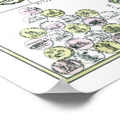 1720アフリカベタスの地図 ポスター (角)