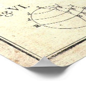 1753ホマン相続人システ太陽のム・チャート ポスター (角)