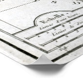 1764ラスイスの地図 ポスター (角)