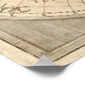 1775年の世界地図 ポスター (角)