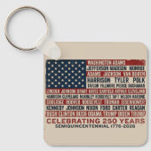 1776-2026 アメリカ建国250周年 大統領 車 キーホルダー (正面)