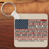 1776-2026 アメリカ建国250周年 大統領 車 キーホルダー (正面)