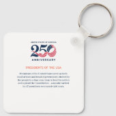1776-2026 アメリカ建国250周年 大統領 車 キーホルダー (裏面)