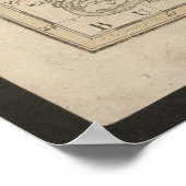 1785年のモルダヴィアとワラキアの地図 ポスター (角)