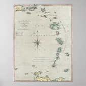1789カリブの諸島 ポスター (正面)