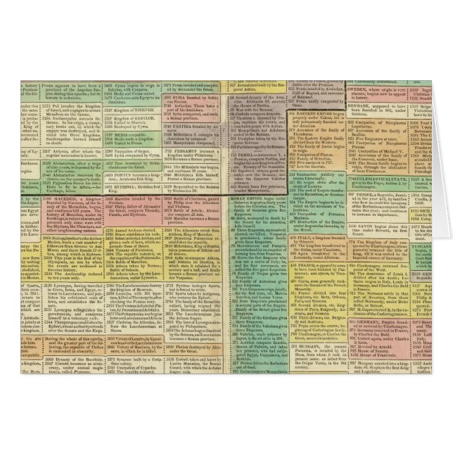 1789年までの歴史 (正面横)