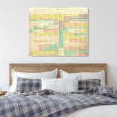 1789年までの歴史 キャンバスプリント (インサイチュ (寝室))