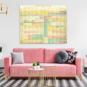 1789年までの歴史 キャンバスプリント (インサイチュ (リビング))