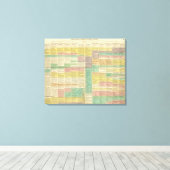 1789年までの歴史 キャンバスプリント (インサイチュ (ウッドフロア))