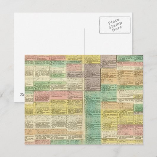 1789年までの歴史 ポストカード (正面/裏面)