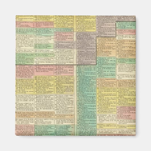 1789年までの歴史 マグネット (正面)