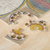 1789年アンティーク着色世界地図パズル ジグソーパズル (側面)