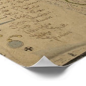 1794年のゲルリッツの水道システム計画図 ポスター (角)