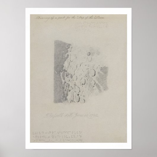 1794年の月の地図のスケッチ（p上の鉛筆） ポスター (正面)