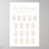 17 Tables Our Favorite People Seating Chart ポスター (正面)