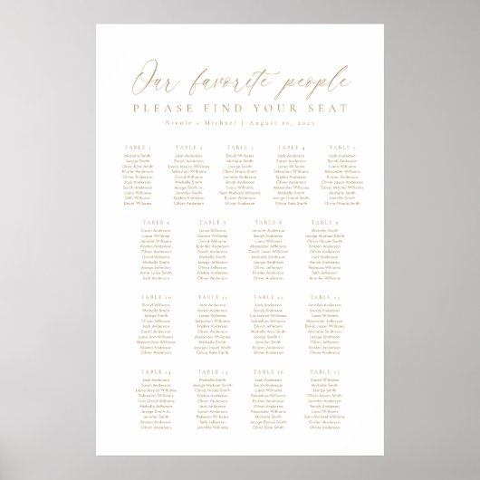 17 Tables Our Favorite People Seating Chart ポスター (正面)