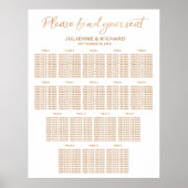 17 Tables Wedding Seating Plan Rose Gold Sign ポスター (正面)