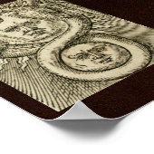 17th C. Alchemy Illustration: Sun, Moon & Dragon ポスター (角)