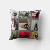 18のイメージとあなた自身の写真のコラージュを作成して下さい クッション (裏面)