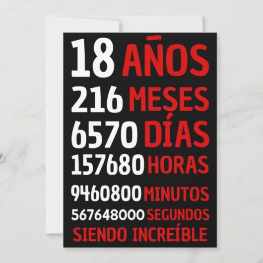18アニョスSIENDO INCREABLE: REGALO DE CUMPLEANOS IN 招待状 (正面)