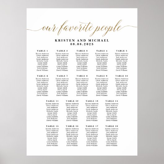 18テーブルのお気に入りの座席表を分類する ポスター (正面)