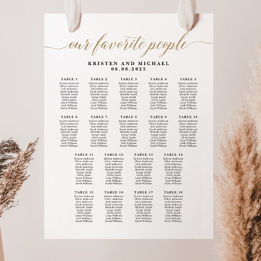 18テーブルのお気に入りの座席表を分類する ポスター