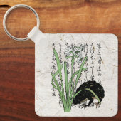 18世紀日本の植物カエル キーホルダー (正面)