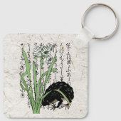 18世紀日本の植物カエル キーホルダー (裏面)