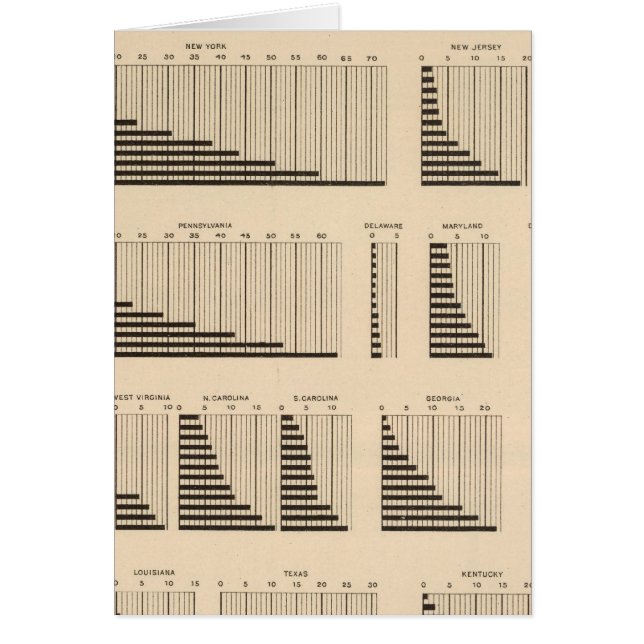 18各州の人口 (正面)