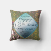 18日記念結婚磁器アクアマリン クッション (裏面)