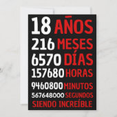 18歳で素晴らしい：誕生日プレゼントIN 招待状 (正面)