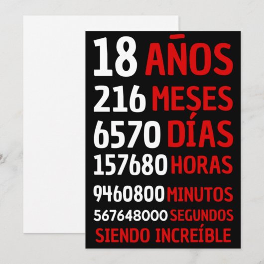 18歳で素晴らしい：誕生日プレゼントIN 招待状 (正面/裏面)