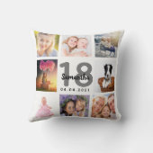 18歳の誕生日カスタム写真コラージュ少女ホワイト クッション (裏面)